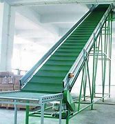柔性輸送帶市場競爭格局是怎樣的？